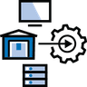 API Integration