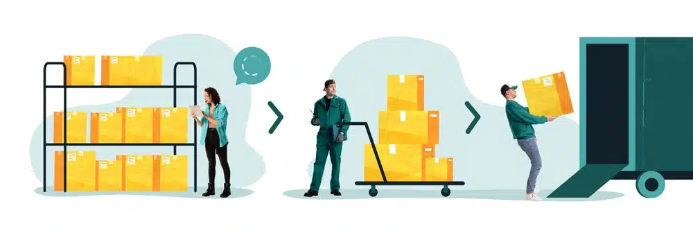 depiction of three steps in order fulfillment process