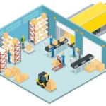 The Ultimate Guide to Pick, Pack, and Ship: Streamlining Your Warehouse Management 1 - Product industry blog