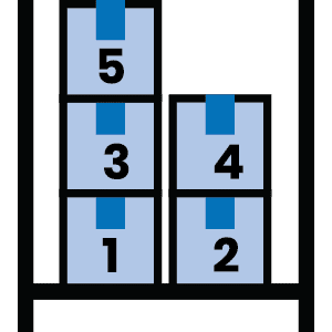 Warehouse Management Built for 3PL 2 - warehouse management software