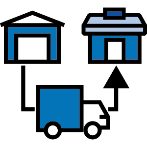 Manufacturing & Distribution