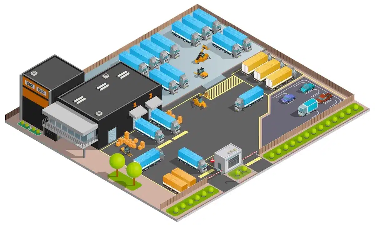 Yard Management Best Practices: Advanced Strategies for Supply Chains 4 - Product industry blog