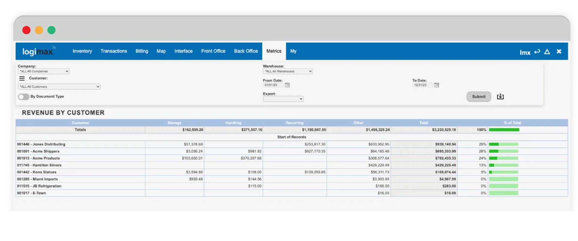 Precision & Flexibility 3PL Billing Logimax