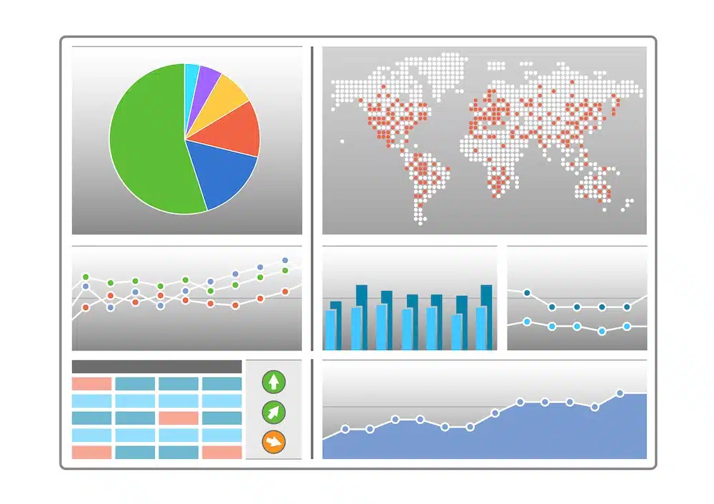 Warehouse analytics dashboard showing KPI charts, graphs, and global data visualization